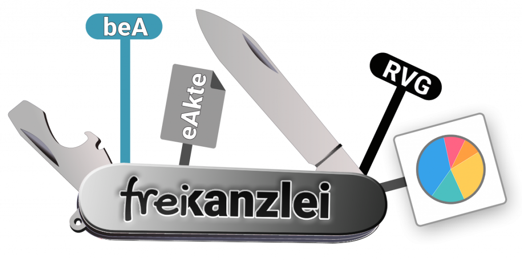 Innovative Kanzlei-Software mit beA, eAkte, RVG und Statistik-Funktionen
